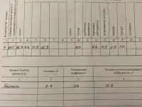 Продам 3-х комнатную квартиру, Первомайская 174, фотография 9