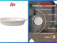 Инфографика для МП WILDBERRIES/Ozone, фотография 2