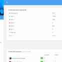 Программист CRM, баз данных, пишу программы, фотография 3