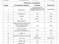 Пеллеты из России