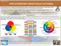 Строительные работы. Учебно-информационные плакаты для колледжа и ГУДОВ, фотография 8