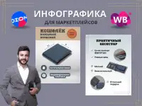 Инфографика для маркетплейсов Ozon/Wildberries, фотография 3