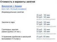 Репетитор Биология  Химия