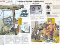 Трактор МТЗ. Устройство. Учебные плакаты и стенды для колледжа, фотография 3