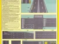 Плакаты для автошколы. Дорожные знаки и дорожная разметка, фотография 6
