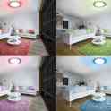 Светильники светодиодные LED, фотография 7