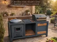 Изготовление мангальных зон, фотография 2