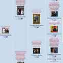 Йоркширские терьеры от родителей чемпионов, фотография 4