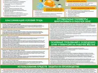 Организация системы охраны труда., фотография 5