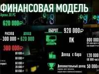 Франшиза премиум компьютерных клубов Strike Arena, фотография 2