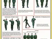 Стенды по начальной военной подготовке для школы и колледжа, фотография 9