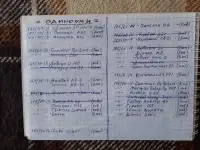 Шины одиночки-Р13,14,15,16,17