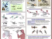 Металлообработка. Учебные плакаты для колледжа и школы., фотография 4