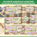 Швейное дело. Учебные плакаты  22 штуки, фотография 3