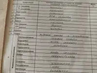 Продам 3 комнатную квартиру., Якуба Коласа 56-95, фотография 2