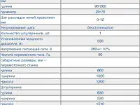 Полуавтомат для перемотки нитей, фотография 2
