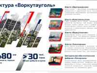 Работа вахтовым методом в России, фотография 2