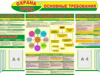 Охрана труда. Плакаты и стенды для предприятий, фотография 4