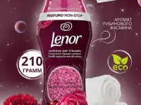 Инфографика, дизайн товара для маркетплейсов