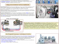 Теплоснабжение и отопительные системы. Плакаты для колледжа и ГУДОВ