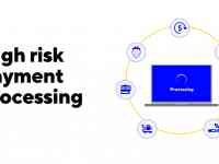 Платёжная система MegatronPay /Hight Risk платежи/, фотография 2