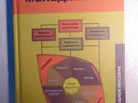 Основы менеджмента учебное пособие