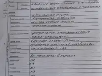 Продам квартиру, ул. Франтишка Скорины, 23, фотография 3