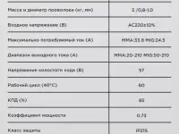 Сварочный полуавтомат, фотография 2