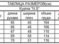 Куртка мужская, фотография 5