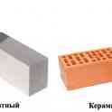 Керамзитобетонные блоки, фотография 6