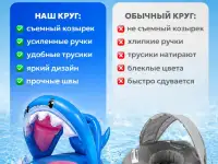 Круг надувной детский 1-5 лет с навесом от солнца, фотография 7