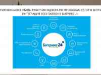 Продажа свадебного агентства, фотография 11
