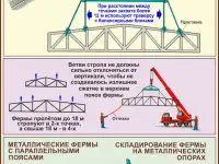 Строповка и складирование  материалов. Учебные плакаты, фотография 8