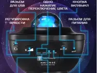 Музыкальный ночник проектор,блютуз колонка, фотография 3