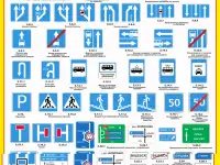 Дорожные знаки и дорожная разметка. Плакаты для автошколы, фотография 4