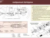 Погрузчик Амкодор Учебные плакаты, фотография 10