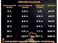 Казан афганский оригинал, фотография 4