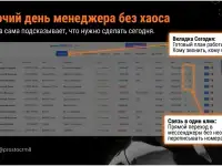Установка и настройка CRM для автомастерской, СТО, гаражного мастера. Клиенты, заказы, прибыль., фотография 4