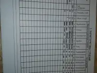 Продам полдома в Дубровно или обмен на квартиру, фотография 9