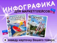 Инфографика для маркетплейсов