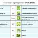 Коленчатый прицепной подъемник NiftyLift 170, фотография 5