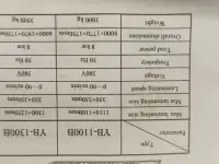 Полуавтоматическая кашировальная машина Youbond 1300B