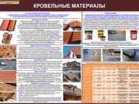 Кровельные работы. Плакаты для колледжа, фотография 4