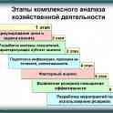 Бухгалтерские услуги, фотография 8