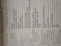 продам 2 комнатную квартиру Бобруйске - 21.900$, фотография 2
