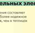 Теплицы 
