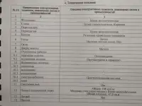 Продам двойной гараж, ул. Автомобилстов, 12, фотография 3