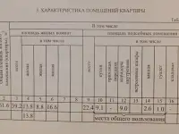 Продам комнату (долю) в Заславле, Микрорайон-1, дом 14, фотография 2