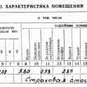 Продается 2-х комнатная квартира в центре Светлогорска, фотография 3