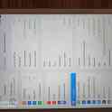 iPad 10.2